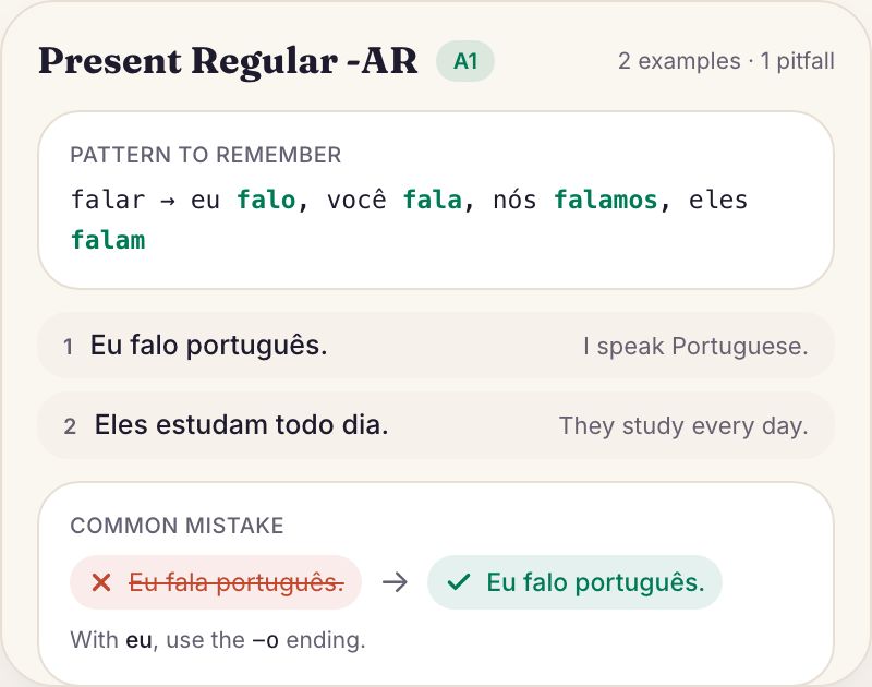 A grammar rule page: the -AR present tense pattern, examples, and a corrected common mistake.