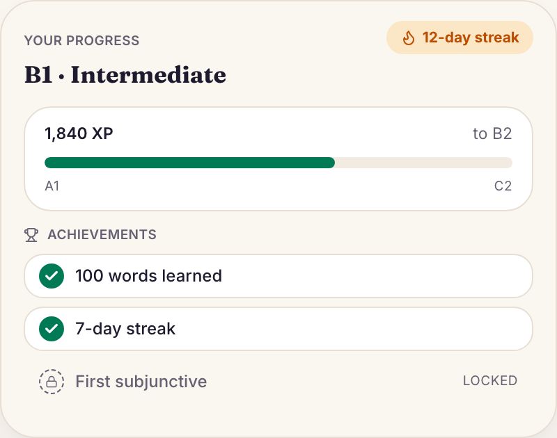 The progress screen: XP climbing toward B2, a streak chip, and achievements unlocking.